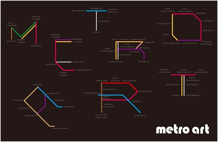 metroart
